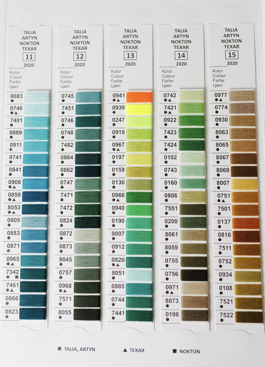 Каталог Нитки Talia, Artyn, Texar, Nokton,Tytan 250 i 360. Фото 4
